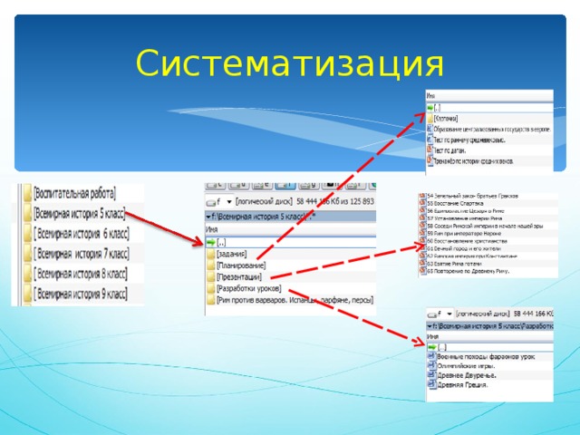 Систематизация 