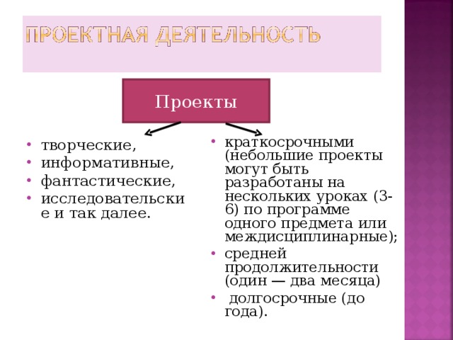 краткосрочными (небольшие проекты могут быть разработаны на нескольких уроках (3-6) по программе одного предмета или междисциплинарные); средней продолжительности (один — два месяца)  долгосрочные (до года).   творческие, информативные, фантастические, исследовательские и так далее. Проекты 