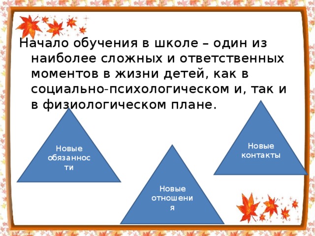 Начало обучения в школе – один из наиболее сложных и ответственных моментов в жизни детей, как в социально-психологическом и, так и в физиологическом плане. Новые контакты Новые обязанности Новые отношения 