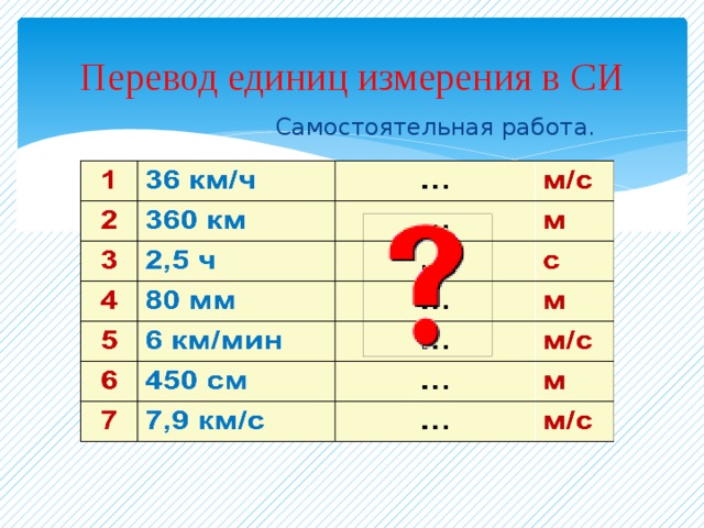 Перевод единиц 3 класс