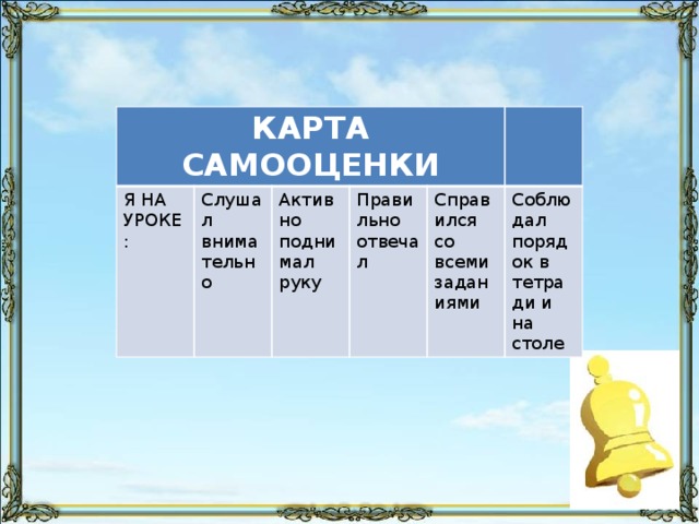   КАРТА САМООЦЕНКИ Я НА УРОКЕ: Слушал внимательно Активно поднимал руку Правильно отвечал Справился со всеми заданиями Соблюдал порядок в тетради и на столе 