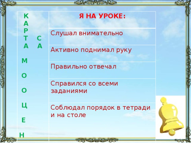  К  А Я НА УРОКЕ: Слушал внимательно  Р  Активно поднимал руку  Т С  А А Правильно отвечал Справился со всеми заданиями  М Соблюдал порядок в тетради и на столе  О  О  Ц  Е  Н  К  И   