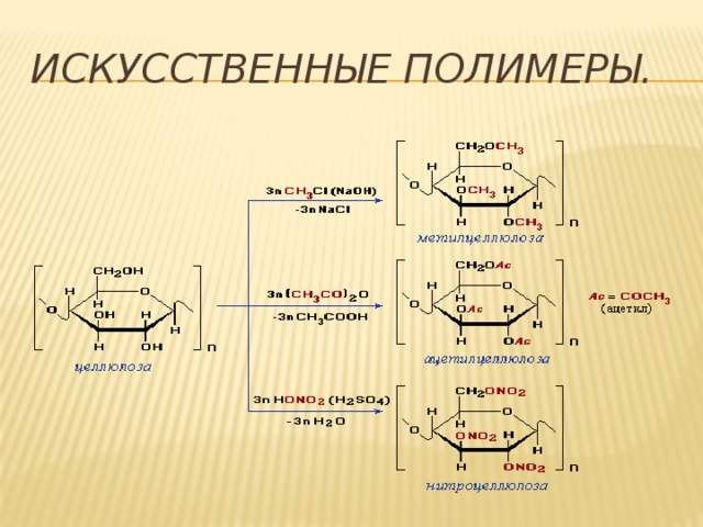 Запишите общую схему получения искусственного полимера