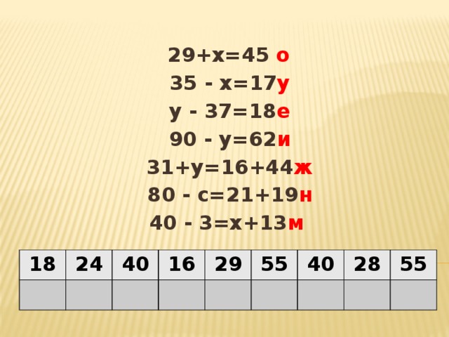  29+х=45 о  35 - х=17 у  у - 37=18 е  90 - у=62 и  31+у=16+44 ж  80 - с=21+19 н 40 - 3=х+13 м 18 24 40 16 29 55 40 28 55 