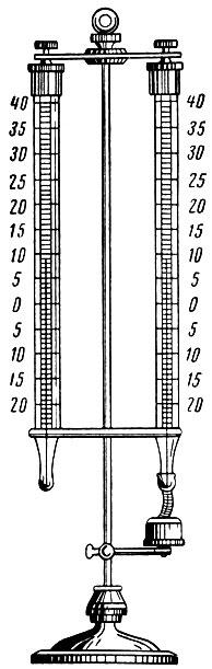 Психрометр рисунок с подписями