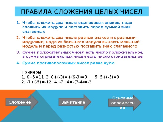 Вычитание 2 целых