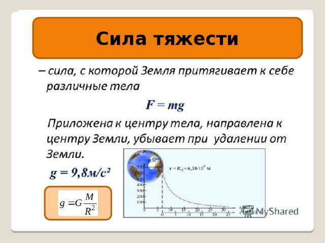 Виды сил в физике. Сила тяжести в механике. Силы в механике 7 класс. Силы в механике сила тяжести. Силы в механике тяготения.