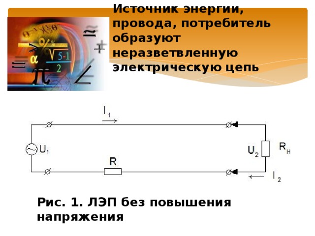 Потенциальная диаграмма неразветвленной цепи