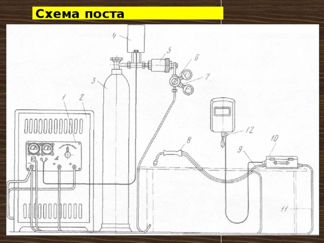 Схема сварочного поста для полуавтоматической сварки