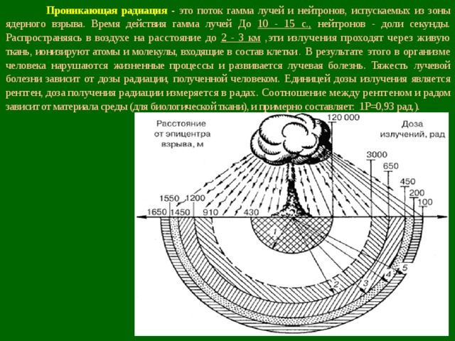 Проникающая радиация вызывает