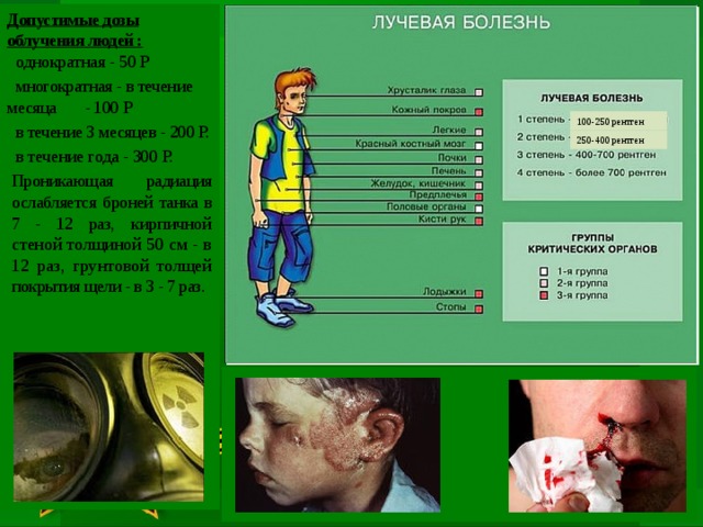 Допустимые дозы облучения людей :  однократная - 50 Р  многократная - в течение месяца - 100 Р  в течение 3 месяцев - 200 Р.   в течение года - 300 Р. Проникающая радиация ослабляется броней танка в 7 - 12 раз, кирпичной стеной толщиной 50 см - в 12 раз, грунтовой толщей покрытия щели - в 3 - 7 раз. 100-250 рентген 250-400 рентген 