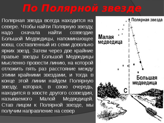 По Полярной звезде Полярная звезда всегда находится на севере. Чтобы найти Полярную звезду, надо сначала найти созвездие Большой Медведицы, напоминающее ковш, составленный из семи довольно ярких звезд. Затем через две крайние правые звезды Большой Медведицы мысленно провести линию, на которой отложить пять раз расстояние между этими крайними звездами, и тогда в конце этой линии найдем Полярную звезду, которая, в свою очередь, находится в хвосте другого созвездия, называемого Малой Медведицей. Став лицом к Полярной звезде, мы получим направление на север 