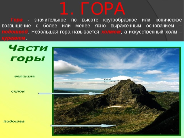 Основание горы 7. Название небольших гор. Возвышение на местности холм. Как называется маленькая гора. КПК называются небольшие горы ,холмы.