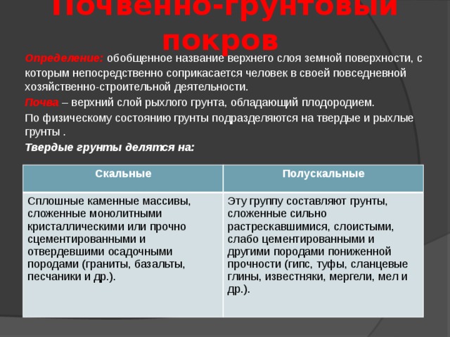 Почвенно-грунтовый  покров  Определение: обобщенное название верхнего слоя земной поверхности, с которым непосредственно соприкасается человек в своей повседневной хозяйственно-строительной деятельности.  Почва – верхний слой рыхлого грунта, обладающий плодородием.  По физическому состоянию грунты подразделяются на твердые и рыхлые грунты .  Твердые грунты делятся на: Скальные Сплошные каменные массивы, сложенные монолитными кристаллическими или прочно сцементированными и отвердевшими осадочными породами (граниты, базальты, песчаники и др.). Полускальные Эту группу составляют грунты, сложенные сильно растрескавшимися, слоистыми, слабо цементированными и другими породами пониженной прочности (гипс, туфы, сланцевые глины, известняки, мергели, мел и др.). 