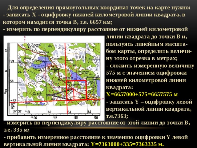 Карта прямоугольные координаты