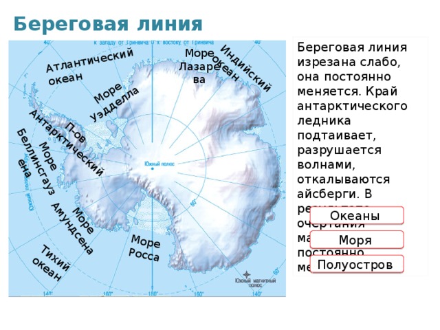 Море беллинсгаузена