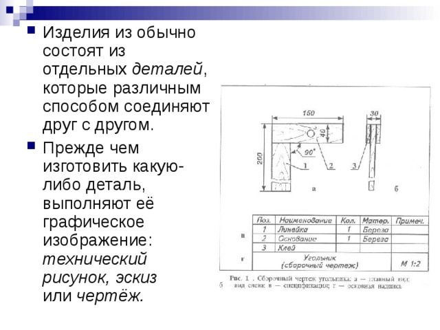 Графические изображения состоят из