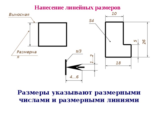 Размеры указаны верно