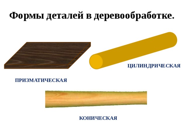 Форма детали. Детали призматической формы. Детали цилиндрической формы. Детали из дерева цилиндрической и конической формы. Чертеж детали призматической формы.