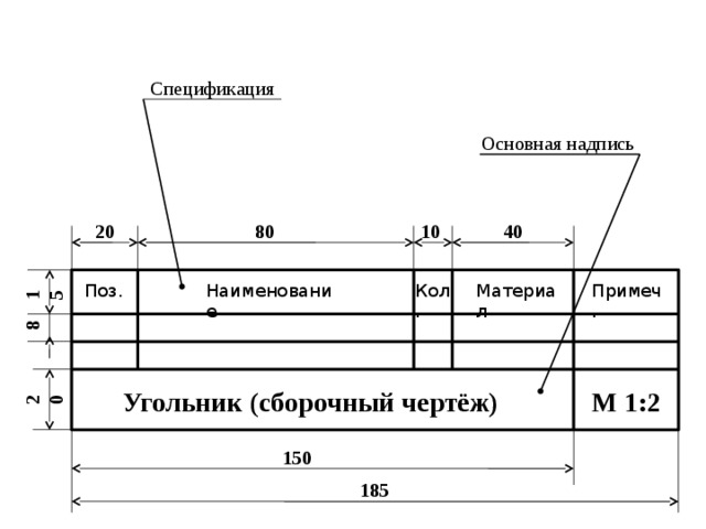 Спецификация пустой образец