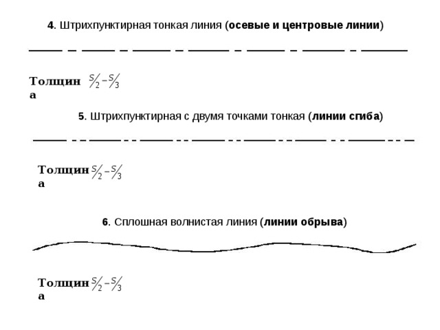 Штрихпунктирная линия на чертеже размеры