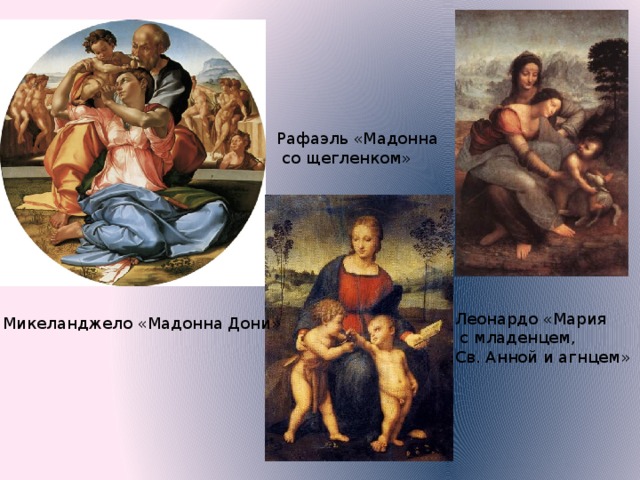 Рафаэль «Мадонна  со щегленком» Леонардо «Мария  с младенцем, Св. Анной и агнцем» Микеланджело «Мадонна Дони» 