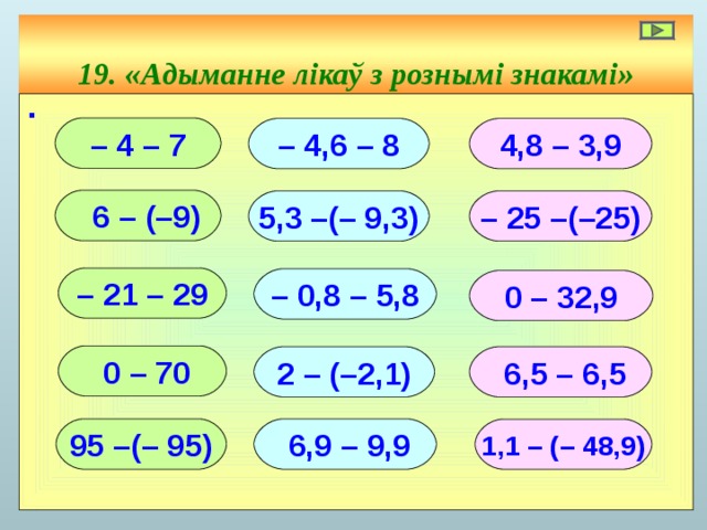 19. «Адыманне лікаў з рознымі знакамі» ∙ – 4 – 7 – 4,6 – 8 4,8 – 3,9  6 – (–9) 5,3 –(– 9,3) – 25 –(–25) – 21 – 29 – 0,8 – 5,8 0 – 32,9  0 – 70 2 – (–2,1)  6,5 – 6,5  6,9 – 9,9 95 –(– 95) 1,1 – (– 48,9) 
