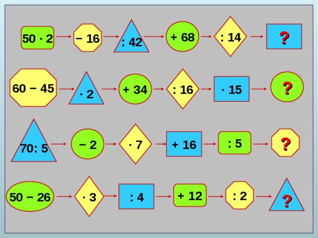 : 14 : 42 + 68 ? −  16 50 ∙ 2 : 16 60 −  45 ∙ 2 ? + 34 ∙ 15 70: 5 ∙ 7 ? −  2 + 16 : 5 ∙ 3 ? 50 − 26 : 2 + 12 : 4 