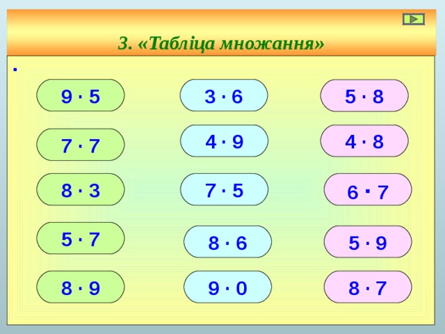 3 . «Табліца множання» ∙ 9 ∙ 5 3 ∙ 6 5 ∙ 8 4 ∙ 9 4 ∙ 8 7 ∙ 7 8 ∙ 3 7 ∙ 5 6 ∙ 7 5 ∙ 7 5 ∙ 9 8 ∙ 6 8 ∙ 9 9 ∙ 0 8 ∙ 7 