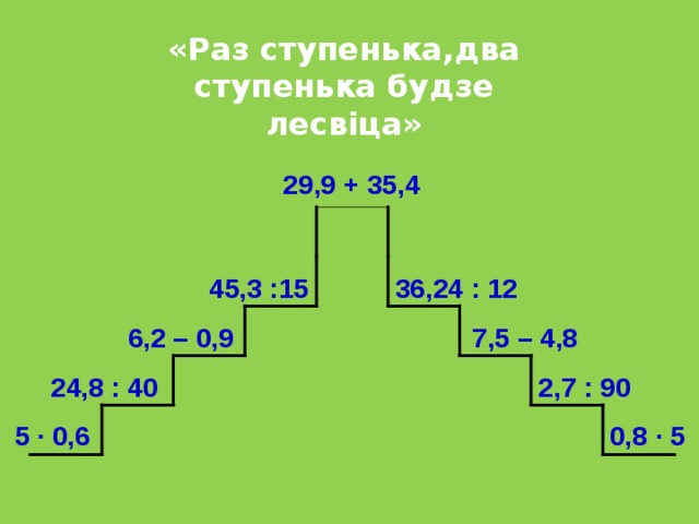 . «Раз ступенька,два ступенька будзе лесвіца»  29,9 + 35,4 45,3 :15 36,24 : 12 6,2 – 0,9 7,5 – 4,8 24,8 : 40 2,7 : 90 5 ∙ 0,6 0,8 ∙ 5 