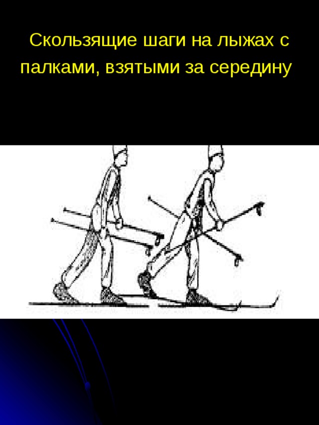 Скользящий шаг. Скользящий шаг на лыжах с палками. Скользящий шаг с палками за середину. Скользкий шаг с палками. Презентация скользящий шаг с палками.