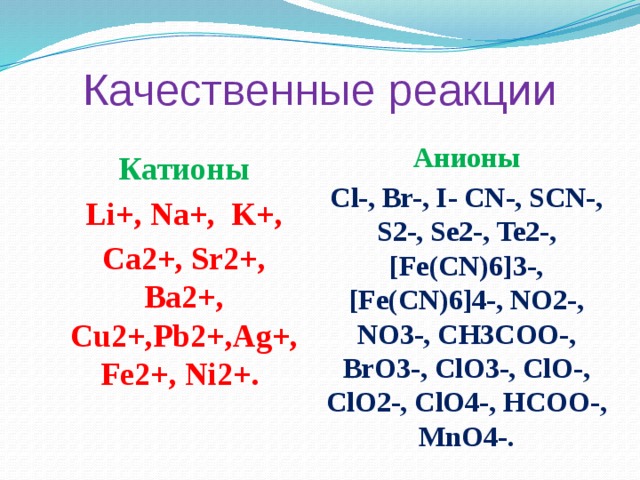 Качественные реакции Анионы Сl-, Br-, I- CN-, SCN-, S2-, Se2-, Te2-, [Fe(CN)6]3-, [Fe(CN)6]4-, NO2-, NO3-, CH3COO-, BrO3-, ClO3-, ClO-, ClO2-, ClO4-, HCOO-, MnO4-. Катионы Li+, Na+, K+, Ca2+, Sr2+, Ba2+, Сu2+,Pb2+,Ag+, Fe2+, Ni2+. 