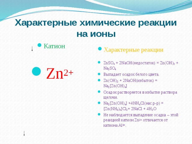 Характерные химические реакции на ионы Катион Характерные реакции Zn 2+ ZnSO 4 + 2NaOH(недостаток) = Zn(OH) 2 + Na 2 SO 4 Выпадает осадок белого цвета. Zn(OH) 2 + 2NaOH(избыток) = Na 2 [Zn(OH) 4 ] Осадок растворяется в избытке раствора щелочи. Na 2 [Zn(OH) 4 ] +4NH 4 Cl(нас.р-р) = [Zn(NH 3 ) 4 ]Cl 2 + 2NaCl + 4H 2 O Не наблюдается выпадение осадка – этой реакцией катион Zn 2+ отличается от катиона Al 3+ . 