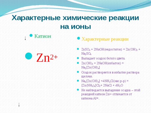 Характерные реакции. Характерные реакции на ионы so4 2-. . Качественные реакции на ионы , zn2. Характерные реакции на Ион s. Химическая реакция znso4+NAOH.