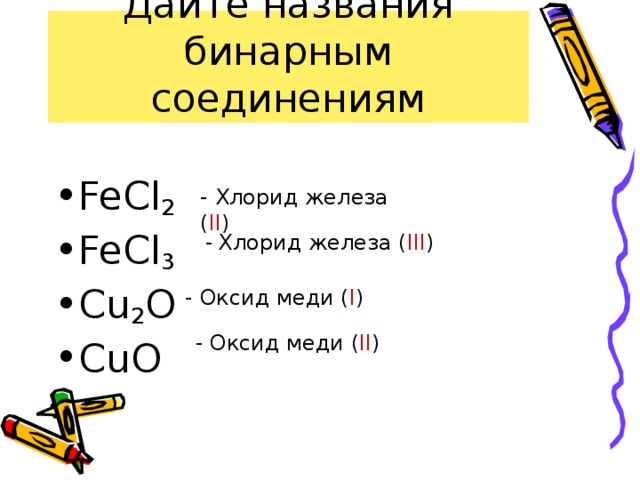 Дайте названия бинарным соединениям FeCl 2 FeCl 3 Cu 2 O CuO - Хлорид железа ( II ) -  Хлорид железа ( III ) - Оксид меди ( I ) - Оксид меди ( II ) 