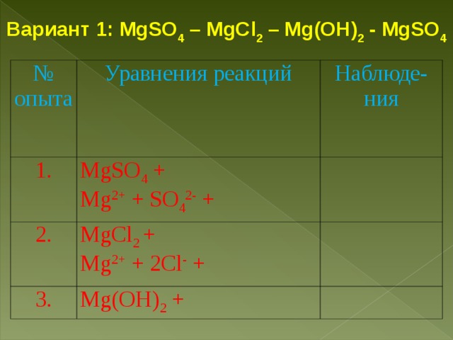 Вариант 1: MgSO 4 – MgCl 2 – Mg ( OH ) 2 - MgSO 4  № опыта Уравнения реакций 1. Наблюде- ния MgSO 4 + Mg 2+ + SO 4 2- + 2. MgCl 2 + Mg 2+ + 2 Cl - + 3. Mg ( OH ) 2 + 