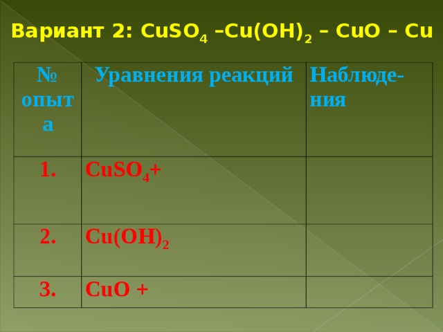 Вариант 2: CuSO 4 – Cu ( OH ) 2 – CuO – Cu № опыта Уравнения реакций 1. Наблюде- ния CuSO 4 + 2. Cu ( OH ) 2  3. CuO + 