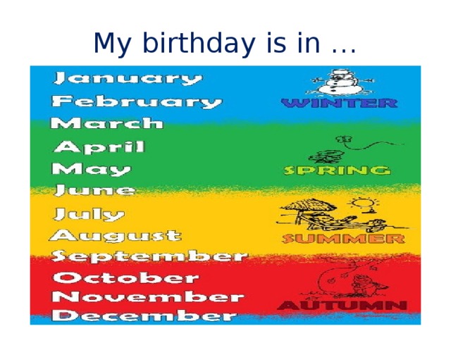 My birthday is in … 