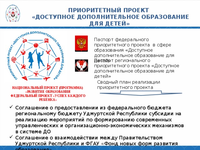 Цель реализации проекта доступное дополнительное образование для детей