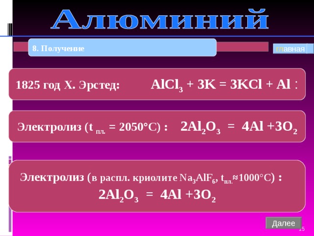 8. Получение гл авная 1825 год Х. Эрстед:   AlCl 3 + 3K = 3KCl + Al : Электролиз ( t пл. = 2050 ° С) :  2Al 2 O 3 = 4 Al  + 3O 2 Электролиз ( в распл. криолите Na 3 AlF 6 , t пл. ≈ 1000 ° С ) :  2Al 2 O 3 = 4 Al  + 3O 2 Далее 14 