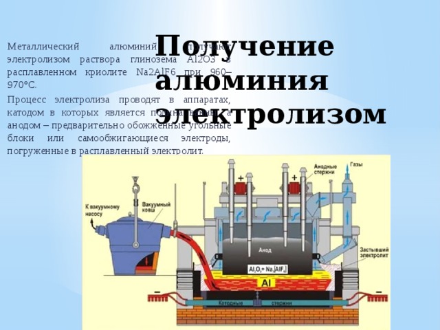 Металл получают электролизом