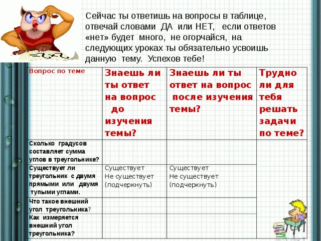 Сейчас ты ответишь на вопросы в таблице, отвечай словами ДА или НЕТ, если ответов «нет» будет много, не огорчайся, на следующих уроках ты обязательно усвоишь данную тему. Успехов тебе! Вопрос по теме Знаешь ли ты ответ на вопрос до изучения темы? Сколько градусов составляет сумма углов в треугольнике? Знаешь ли ты ответ на вопрос после изучения темы? Существует ли треугольник с двумя прямыми или двумя тупыми углами. Трудно ли для тебя решать задачи по теме? Существует Не существует (подчеркнуть) Что такое внешний угол треугольника ? Существует Не существует (подчеркнуть) Как измеряется внешний угол треугольника?