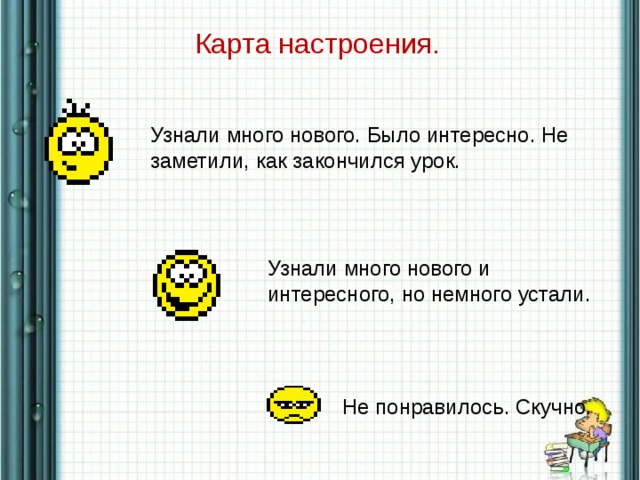 Карта настроения. Узнали много нового. Было интересно. Не заметили, как закончился урок. Узнали много нового и интересного, но немного устали. Не понравилось. Скучно.