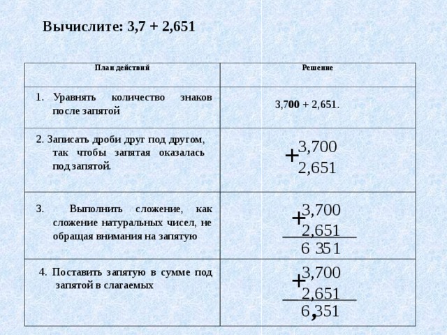 Как округлять знаки после запятой. Вычитание десятичных дробей с разными знаками. Сумма с двумя знаками после запятой. Js два знака после запятой. Сколько знаков нужно после запятой в физике.