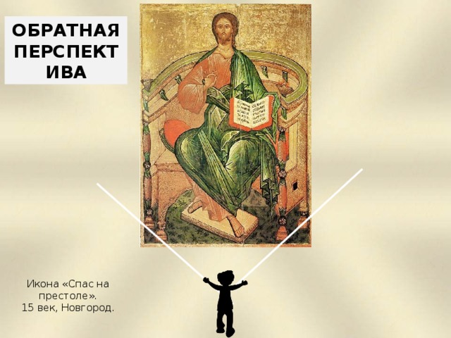 ОБРАТНАЯ ПЕРСПЕКТИВА Икона «Спас на престоле». 1 5  век, Новгород.