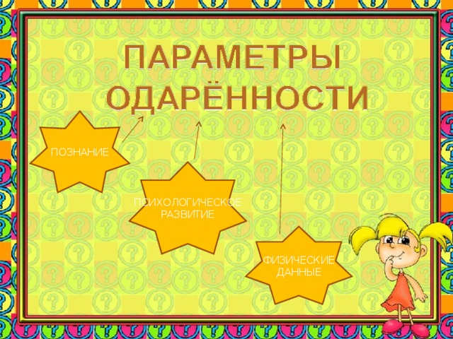 ПОЗНАНИЕ ПСИХОЛОГИЧЕСКОЕ РАЗВИТИЕ ФИЗИЧЕСКИЕ ДАННЫЕ 