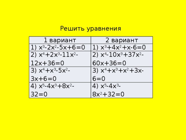  Решить уравнения 1 вариант 2 вариант 1) х 3 -2х 2 -5х+6=0 1) x 3 +4x 2 +x-6=0 2) х 4 +2х 3 -11x 2 -12x+36=0 2) x 4 -10x 3 +37x 2 -60x+36=0 3) x 4 +x 3 -5x 2 -3x+6=0 3) x 4 +x 3 +x 2 +3x-6=0 4) x 5 -4x 3 +8x 2 -32=0 4) x 5 -4x 3 -8x 2 +32=0 