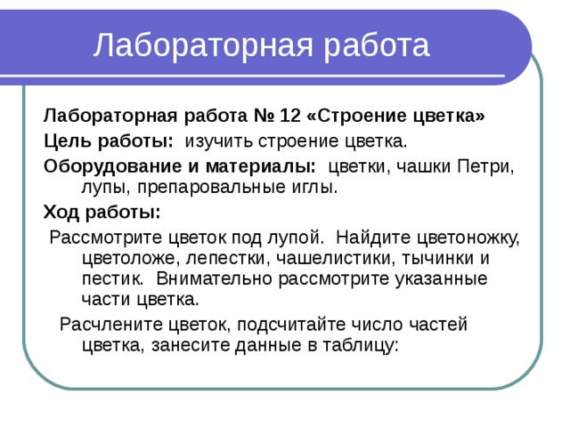 Лабораторная работа Лабораторная работа № 12 «Строение цветка» Цель работы: изучить строение цветка. Оборудование и материалы: цветки, чашки Петри, лупы, препаровальные иглы. Ход работы:  Рассмотрите цветок под лупой. Найдите цветоножку, цветоложе, лепестки, чашелистики, тычинки и пестик. Внимательно рассмотрите указанные части цветка.  Расчлените цветок, подсчитайте число частей цветка, занесите данные в таблицу: