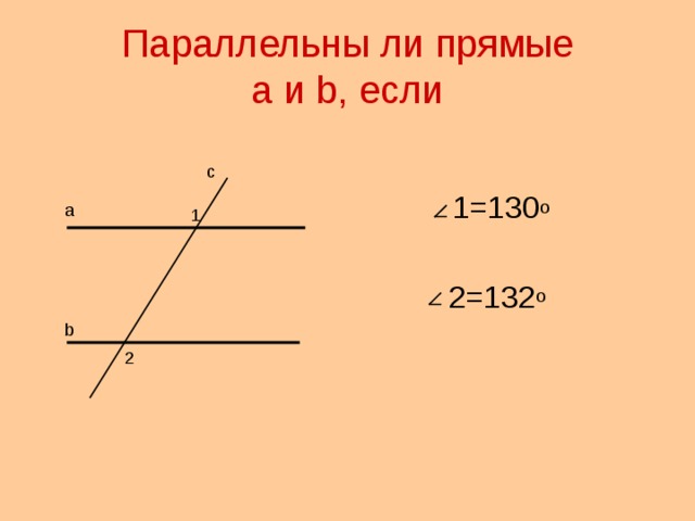 Параллельны ли прямые а и b на рисунке