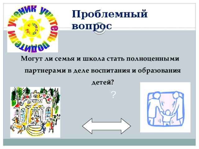 Проблемный вопрос Могут ли семья и школа стать полноценными партнерами в деле воспитания и образования детей? ? 